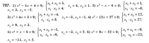 Алгебра 8 клас Iстер О.С. Задание 787
