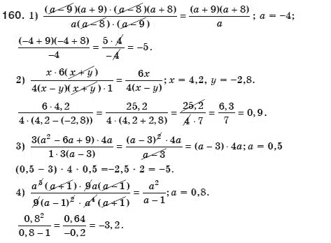 Алгебра 8 класс (для русских школ) Мерзляк А.Г., Полонский В.Б., Якир М.С. Задание 160