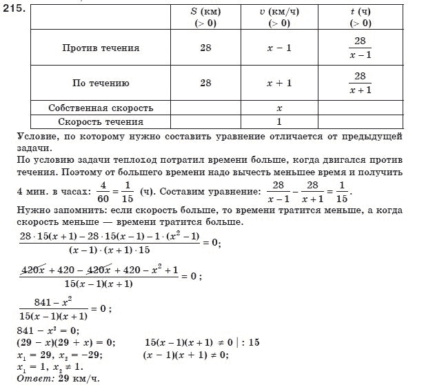Алгебра 8 класс (для русских школ) Мерзляк А.Г., Полонский В.Б., Якир М.С. Задание 215