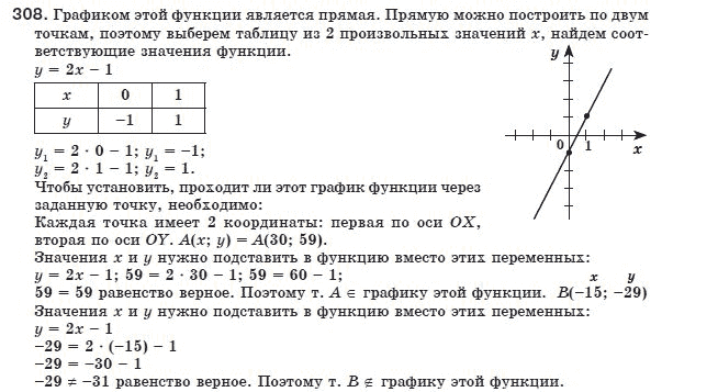 Алгебра 8 класс (для русских школ) Мерзляк А.Г., Полонский В.Б., Якир М.С. Задание 308