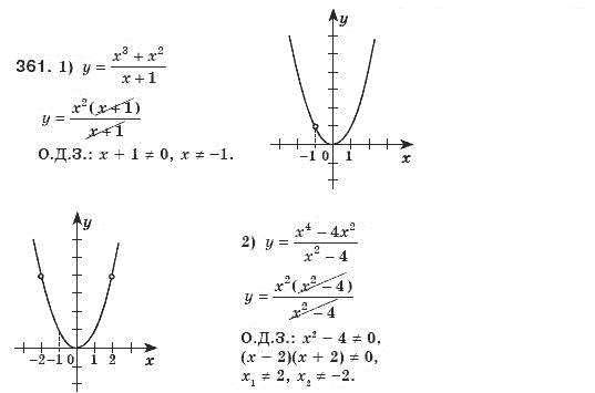 Алгебра 8 класс (для русских школ) Мерзляк А.Г., Полонский В.Б., Якир М.С. Задание 361