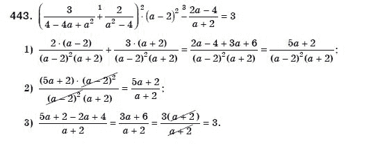 Алгебра 8 класс (для русских школ) Мерзляк А.Г., Полонский В.Б., Якир М.С. Задание 443