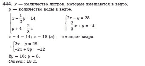 Алгебра 8 класс (для русских школ) Мерзляк А.Г., Полонский В.Б., Якир М.С. Задание 444