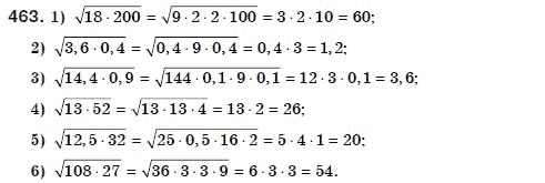 Алгебра 8 класс (для русских школ) Мерзляк А.Г., Полонский В.Б., Якир М.С. Задание 463