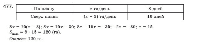 Алгебра 8 класс (для русских школ) Мерзляк А.Г., Полонский В.Б., Якир М.С. Задание 477