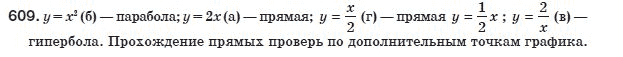 Алгебра 8 класс (для русских школ) Мерзляк А.Г., Полонский В.Б., Якир М.С. Задание 609