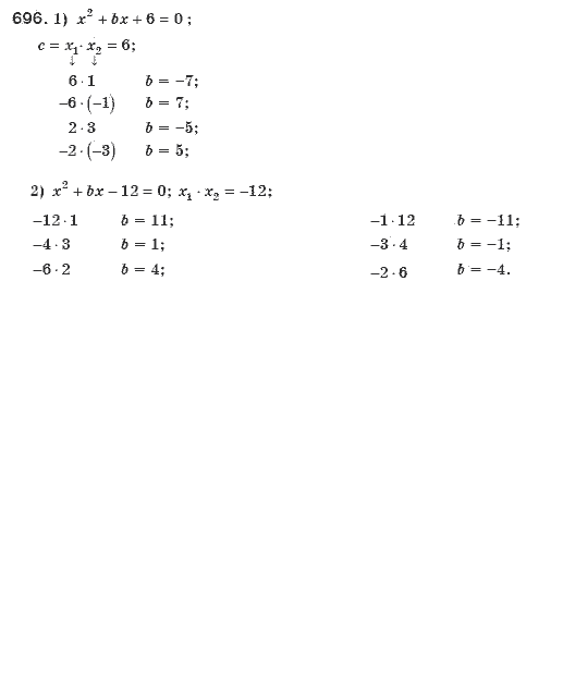 Алгебра 8 класс (для русских школ) Мерзляк А.Г., Полонский В.Б., Якир М.С. Задание 696