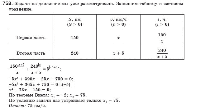 Алгебра 8 класс (для русских школ) Мерзляк А.Г., Полонский В.Б., Якир М.С. Задание 758