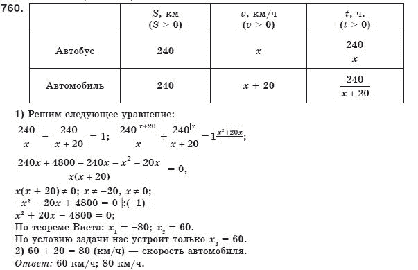 Алгебра 8 класс (для русских школ) Мерзляк А.Г., Полонский В.Б., Якир М.С. Задание 760