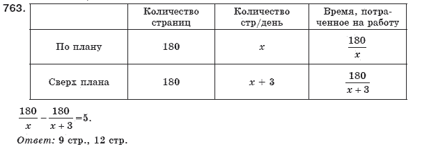 Алгебра 8 класс (для русских школ) Мерзляк А.Г., Полонский В.Б., Якир М.С. Задание 763