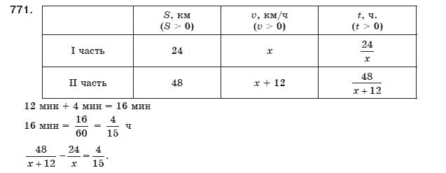 Алгебра 8 класс (для русских школ) Мерзляк А.Г., Полонский В.Б., Якир М.С. Задание 771