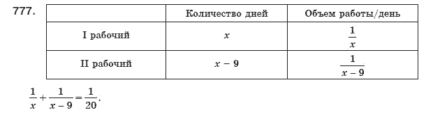 Алгебра 8 класс (для русских школ) Мерзляк А.Г., Полонский В.Б., Якир М.С. Задание 777