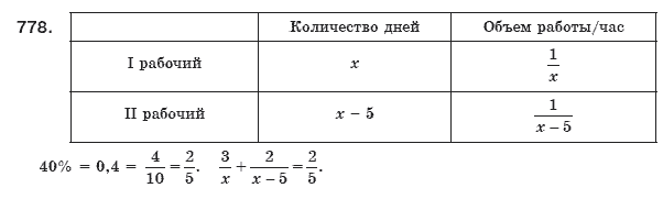 Алгебра 8 класс (для русских школ) Мерзляк А.Г., Полонский В.Б., Якир М.С. Задание 778