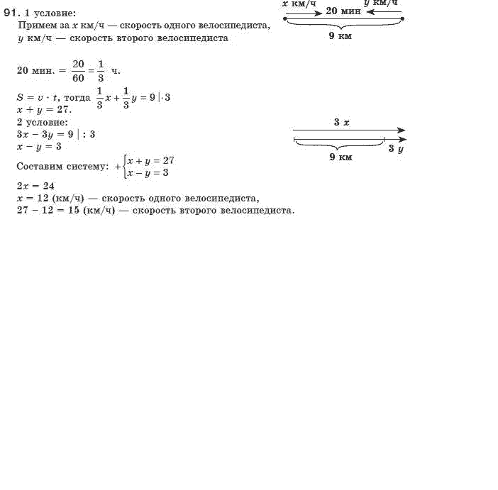 Алгебра 8 класс (для русских школ) Мерзляк А.Г., Полонский В.Б., Якир М.С. Задание 91