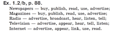 Англiйська мова 8 клас Л.В. Биркун Страница str88