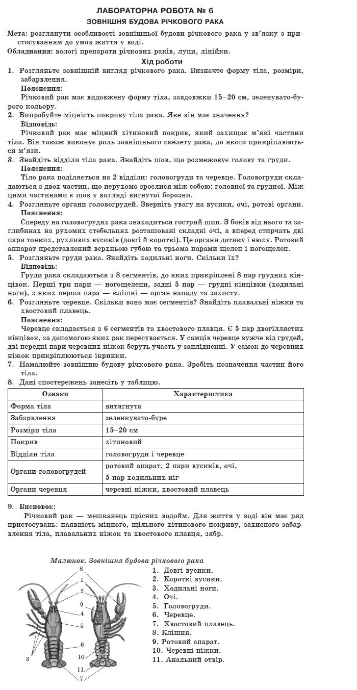 Біологія 8 клас. Лабораторні работи Іонцева А. Ю. Задание raka