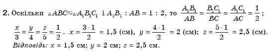 Геометрiя 8 клас Апостолова Г.В. Задание 2