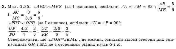 Геометрiя 8 клас Апостолова Г.В. Задание 2