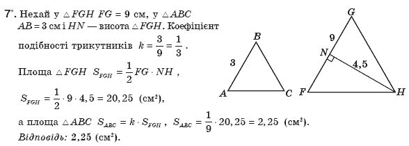 Геометрiя 8 клас Апостолова Г.В. Задание 7