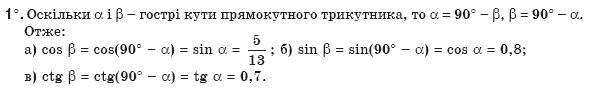 Геометрiя 8 клас Апостолова Г.В. Задание 1