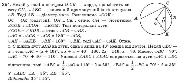 Геометрiя 8 клас Апостолова Г.В. Задание 28