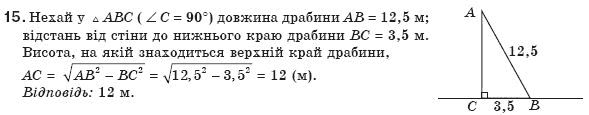 Геометрiя 8 клас Апостолова Г.В. Задание 15