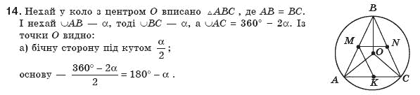 Геометрiя 8 клас Апостолова Г.В. Задание 14