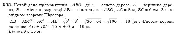 Геометрiя 8 клас Бевз Г.П. та інші Задание 593