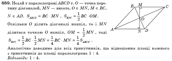 Геометрiя 8 клас Бевз Г.П. та інші Задание 889