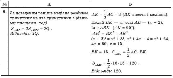 Геометрiя 8 клас Бевз Г.П. та інші Задание 6