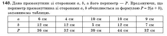 Геометрiя 8 клас Бурда М. Задание 148