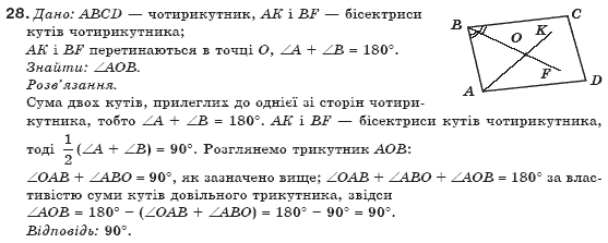 Геометрiя 8 клас Бурда М. Задание 28