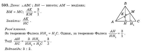 Геометрiя 8 клас Бурда М. Задание 593