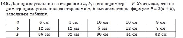 Геометрия 8 класс (для русских школ) Бурда М.И., Тарасенкова Н.А. Задание 148