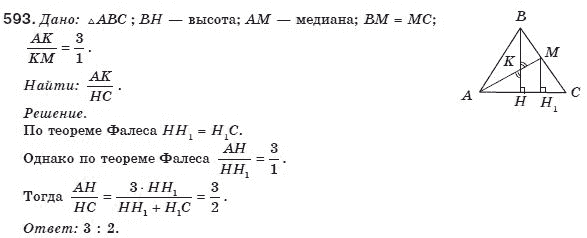 Геометрия 8 класс (для русских школ) Бурда М.И., Тарасенкова Н.А. Задание 593