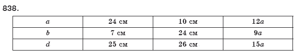 Геометрия 8 класс (для русских школ) Бурда М.И., Тарасенкова Н.А. Задание 838
