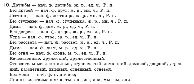 Русский язык 8 класс Давидюк Л., Стативка В. Задание 10