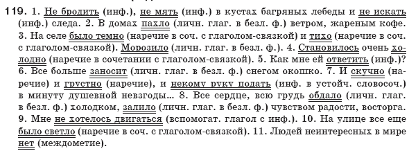 Русский язык 8 класс Давидюк Л., Стативка В. Задание 119