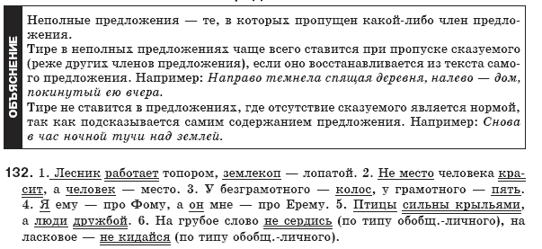 Русский язык 8 класс Давидюк Л., Стативка В. Задание 132