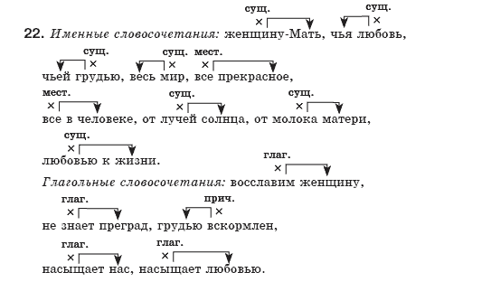 Русский язык 8 класс Давидюк Л., Стативка В. Задание 22