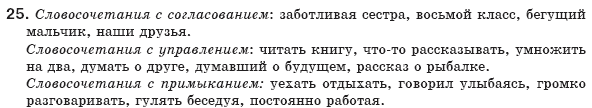 Русский язык 8 класс Давидюк Л., Стативка В. Задание 25