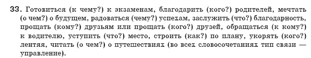 Русский язык 8 класс Давидюк Л., Стативка В. Задание 33