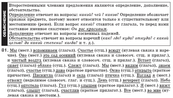 Русский язык 8 класс Давидюк Л., Стативка В. Задание 81