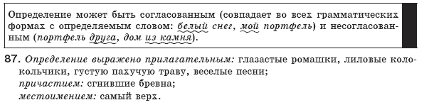 Русский язык 8 класс Давидюк Л., Стативка В. Задание 87