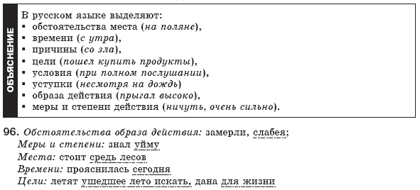 Русский язык 8 класс Давидюк Л., Стативка В. Задание 96