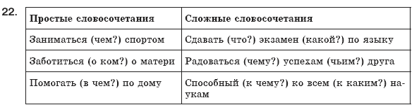 Русский язык 8 класс Пашковская Н., Михайловская Г., Распопова С. Задание 22