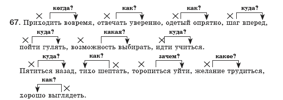 Русский язык 8 класс Пашковская Н., Михайловская Г., Распопова С. Задание 67