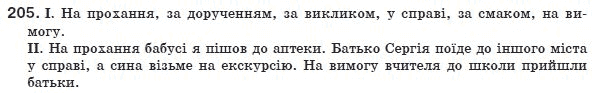 Украинский язык 8 класс (для русских школ) Н.В. Бондаренко, А.В. Ярмолюк Задание 205