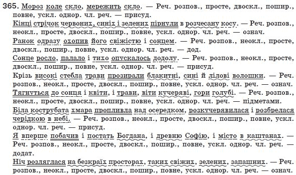 Украинский язык 8 класс (для русских школ) Н.В. Бондаренко, А.В. Ярмолюк Задание 365