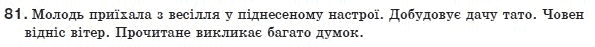 Украинский язык 8 класс (для русских школ) Н.В. Бондаренко, А.В. Ярмолюк Задание 81